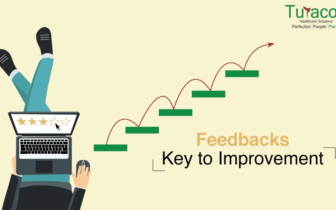 ‘Feedbacks’ – Key to Improvement