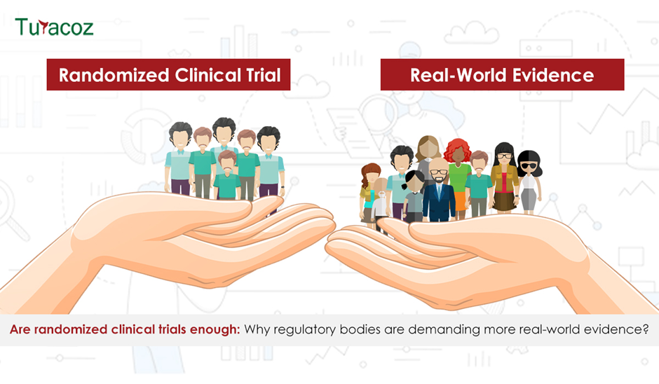 Are randomized clinical trials enough: Why regulatory bodies are demanding more real-world evidence?